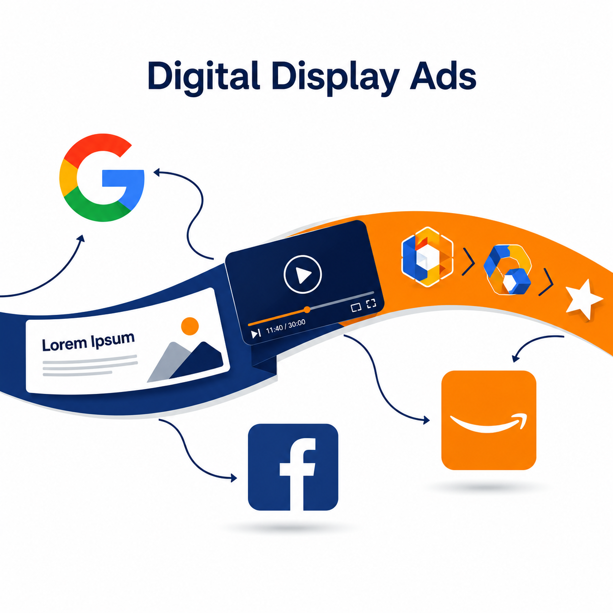 Digital display advertising illustration
