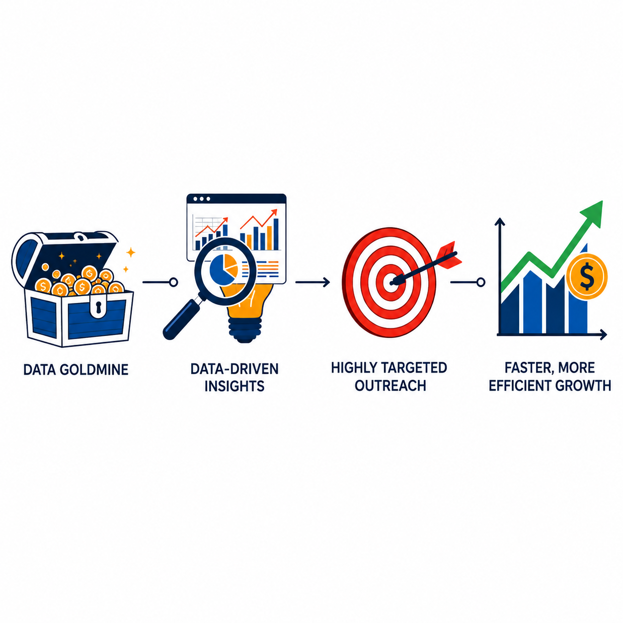 Data goldmine insights growth illustration